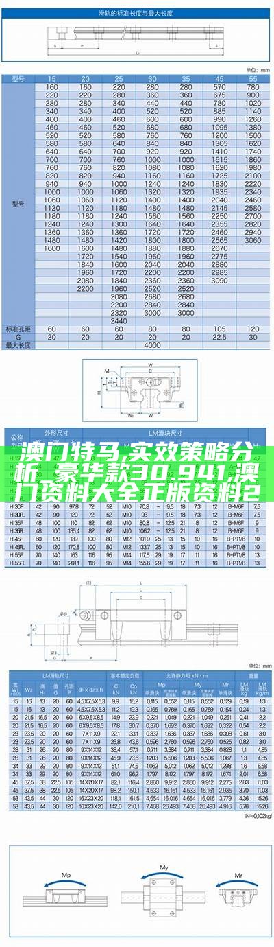 澳门特马,实效策略分析_豪华款30.941 ,澳门资料大全正版资料2