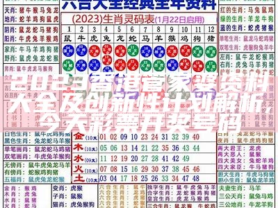 2023香港管家婆资料大全及创新性计划解析 ,今天彩票开奖号码