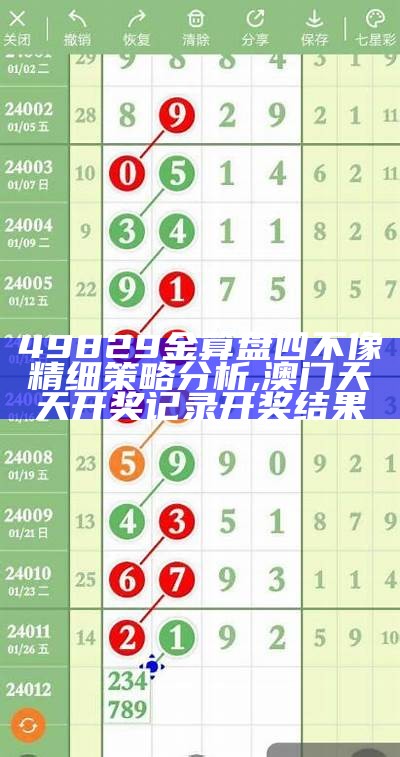 49829金算盘四不像精细策略分析 ,澳门天天开奖记录开奖结果